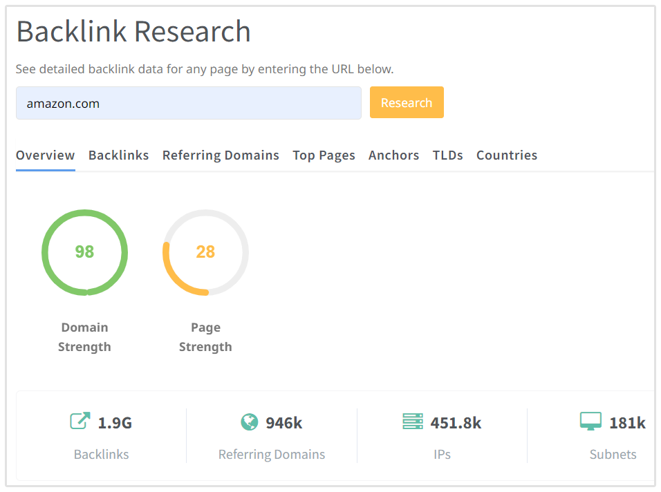 Backlink-Forschung